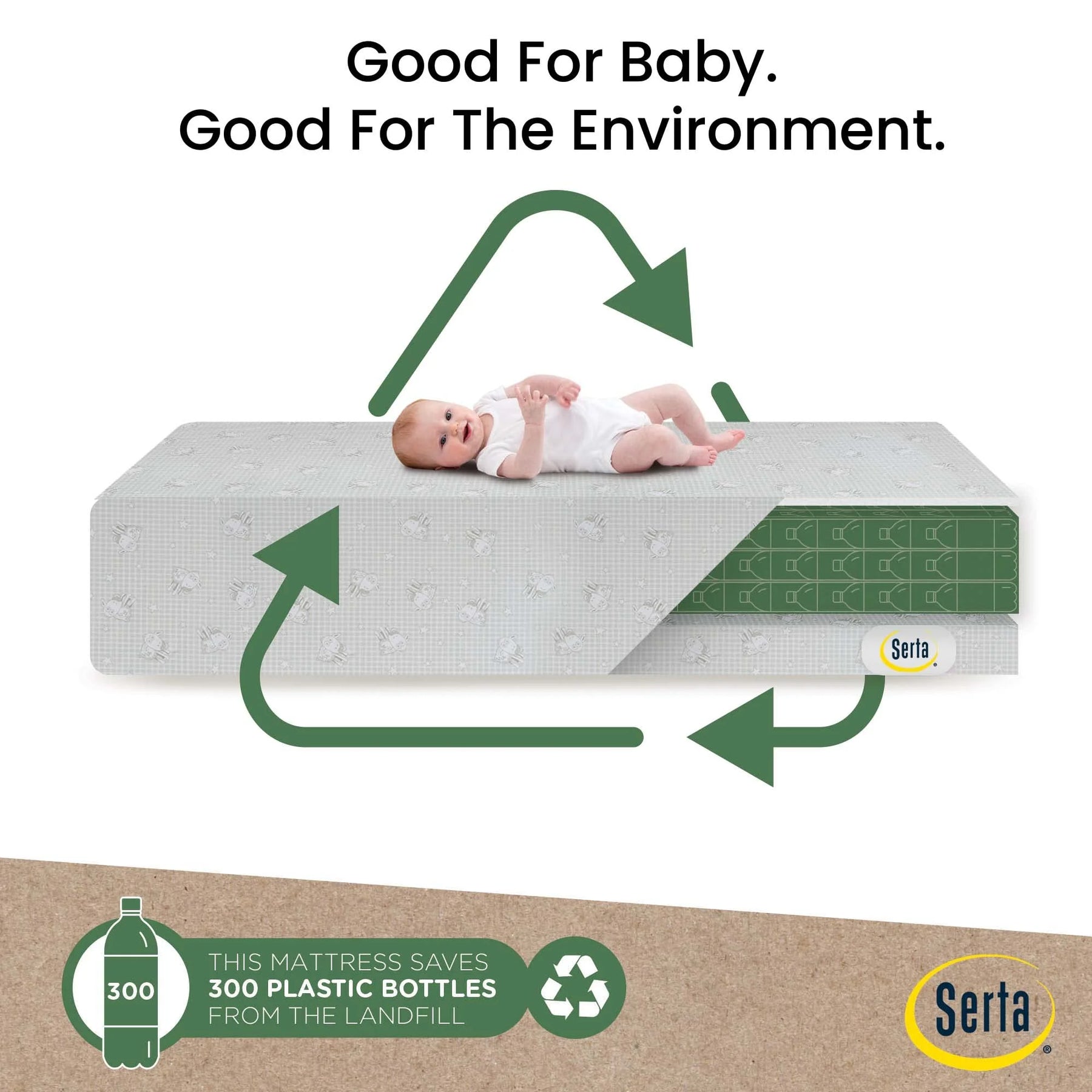 Serta Perfect Slumber Dual Sided Crib and Toddler Mattress